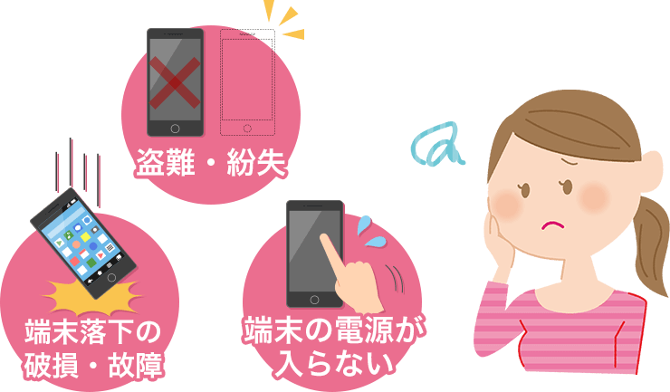 JP安心機器補償